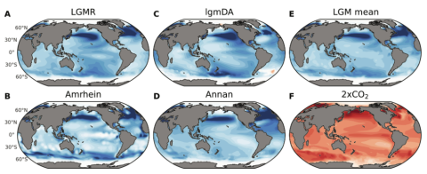 Last Glacial Maximum pattern effects reduce climate sensitivity estimates